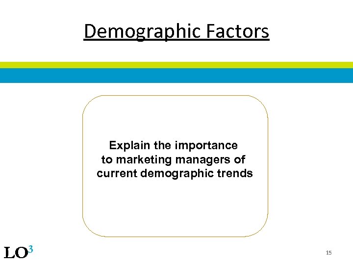 Demographic Factors Explain the importance to marketing managers of current demographic trends LO 3