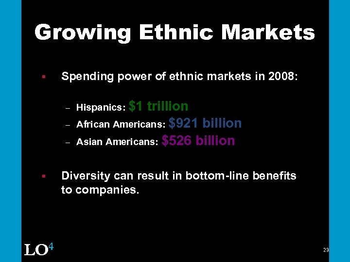 Growing Ethnic Markets § Spending power of ethnic markets in 2008: – – –