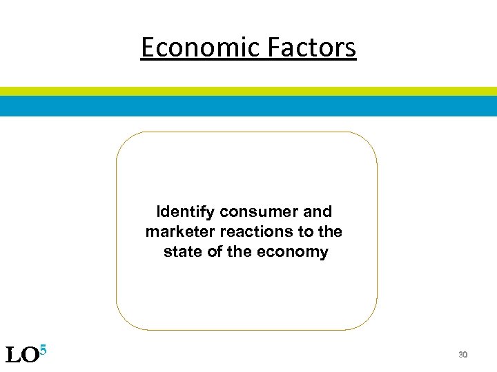 Economic Factors Identify consumer and marketer reactions to the state of the economy LO
