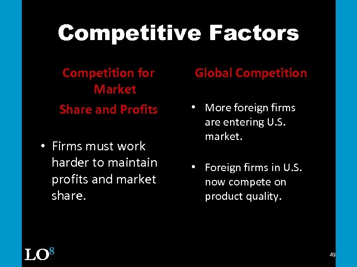 Competitive Factors Competition for Market Share and Profits • Firms must work harder to