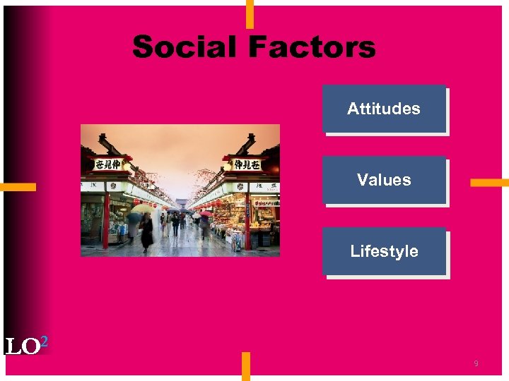 Social Factors Attitudes Values Lifestyle LO 2 9 