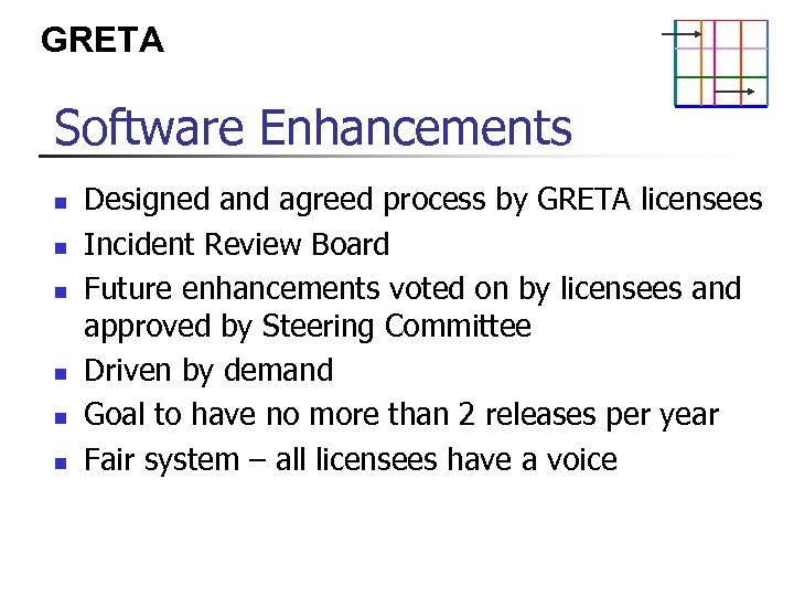 GRETA Software Enhancements n n n Designed and agreed process by GRETA licensees Incident