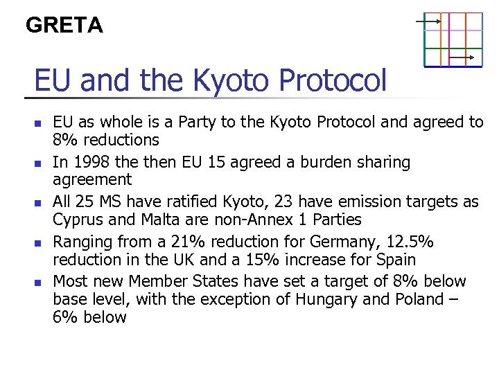 GRETA EU and the Kyoto Protocol n n n EU as whole is a
