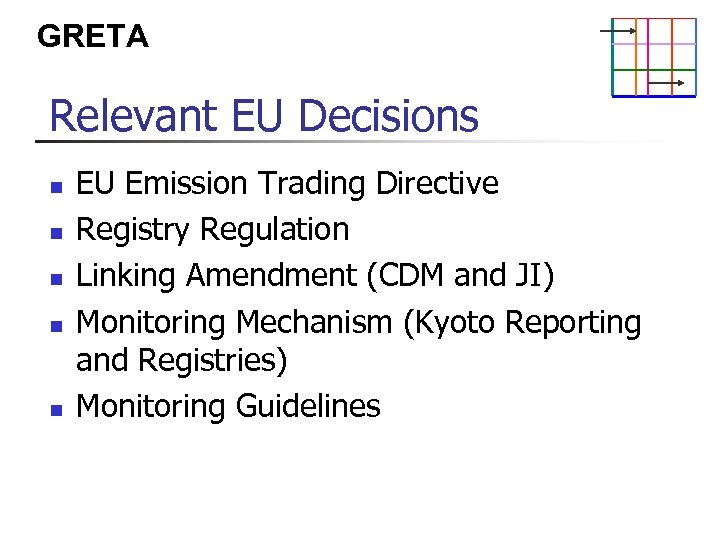 GRETA Relevant EU Decisions n n n EU Emission Trading Directive Registry Regulation Linking
