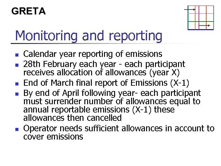 GRETA Monitoring and reporting n n n Calendar year reporting of emissions 28 th