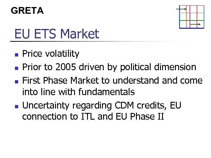 GRETA EU ETS Market n n Price volatility Prior to 2005 driven by political
