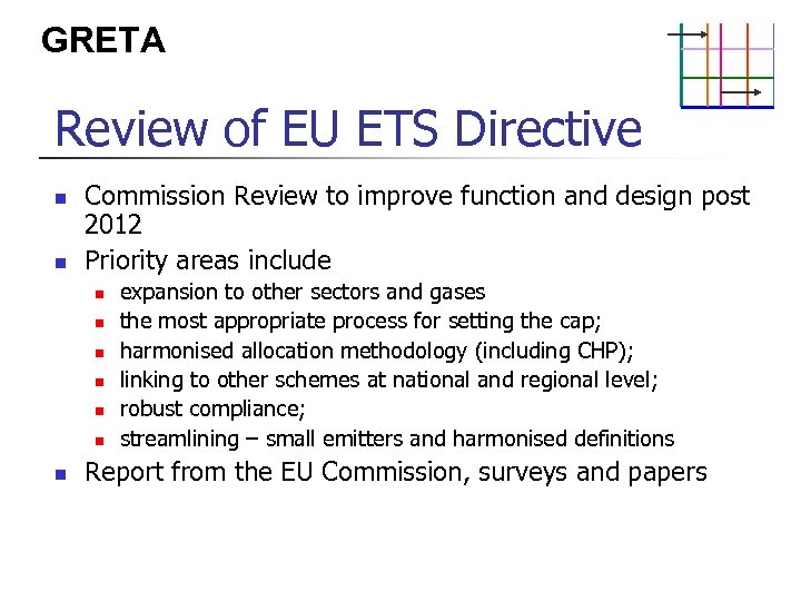 GRETA Review of EU ETS Directive n n Commission Review to improve function and