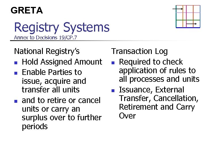 GRETA Registry Systems Annex to Decisions 19/CP. 7 National Registry’s Transaction Log n Hold