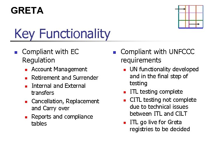 GRETA Key Functionality n Compliant with EC Regulation n n Account Management Retirement and