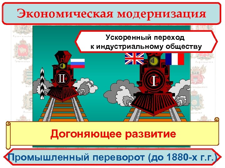 Экономическая модернизация Ускоренный переход к индустриальному обществу Догоняющее развитие Промышленный переворот (до 1880 -х