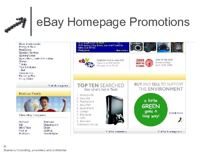 e. Bay Homepage Promotions 16 Blueberry Consulting, proprietary and confidential 
