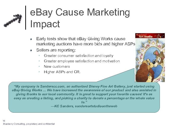 e. Bay Cause Marketing Impact Early tests show that e. Bay Giving Works cause