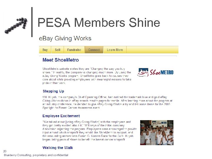 PESA Members Shine 20 Blueberry Consulting, proprietary and confidential 