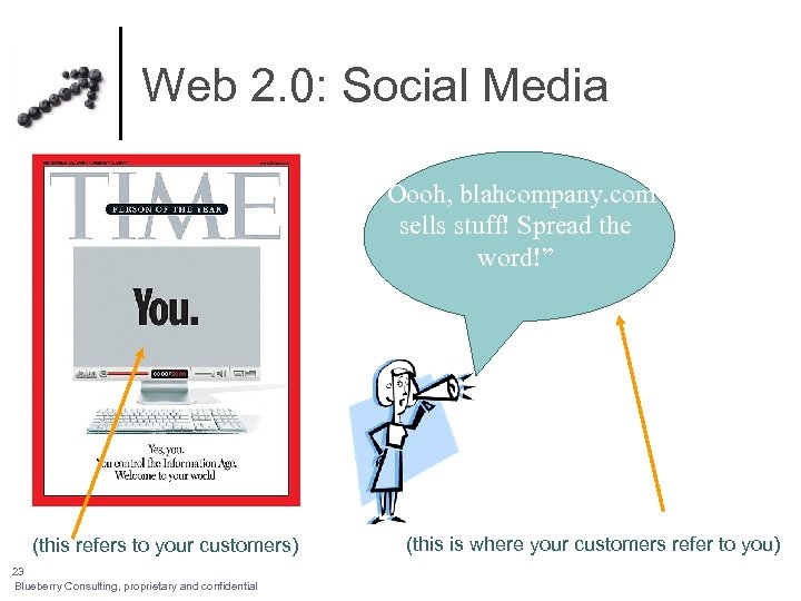 Web 2. 0: Social Media “Oooh, blahcompany. com sells stuff! Spread the word!” (this