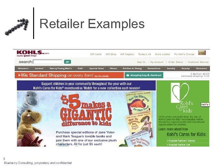 Retailer Examples 5 Blueberry Consulting, proprietary and confidential 