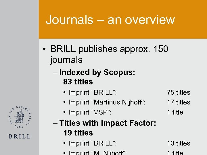 Journals – an overview • BRILL publishes approx. 150 journals – Indexed by Scopus: