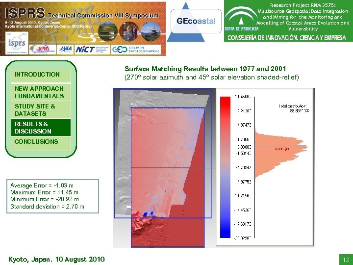 Research Project RNM 3575: Multisource Geospatial Data Integration and Mining for the Monitoring and