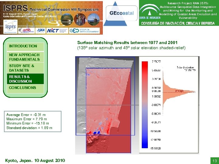Research Project RNM 3575: Multisource Geospatial Data Integration and Mining for the Monitoring and