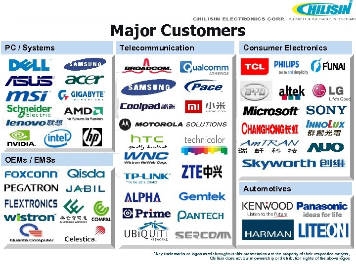 Major Customers PC / Systems Telecommunication Consumer Electronics OEMs / EMSs Automotives *Any trademarks