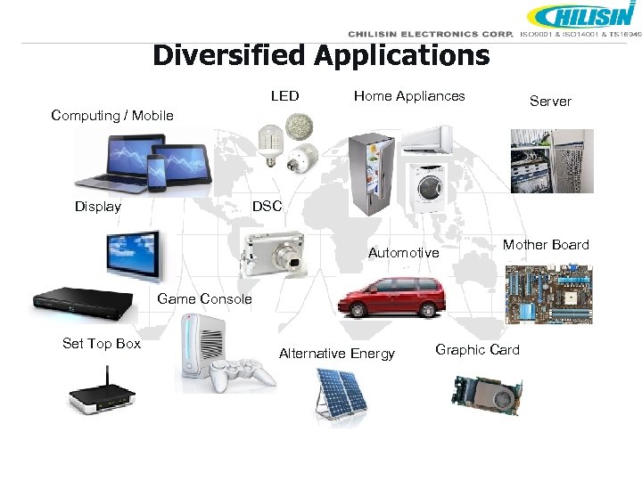 Diversified Applications LED Home Appliances Server Computing / Mobile Display DSC Automotive Mother Board