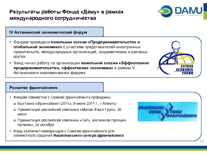 Результаты работы Фонда «Даму» в рамках международного сотрудничества IV Астанинский экономический форум • Фондом