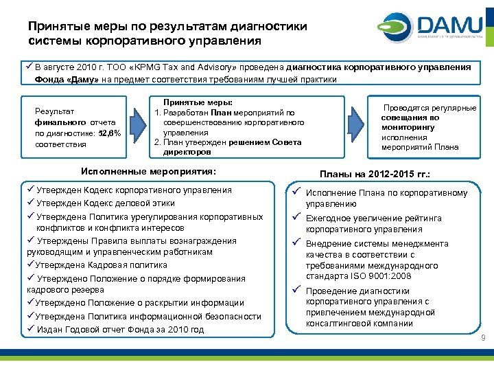 Принятые меры по результатам диагностики системы корпоративного управления ü В августе 2010 г. ТОО