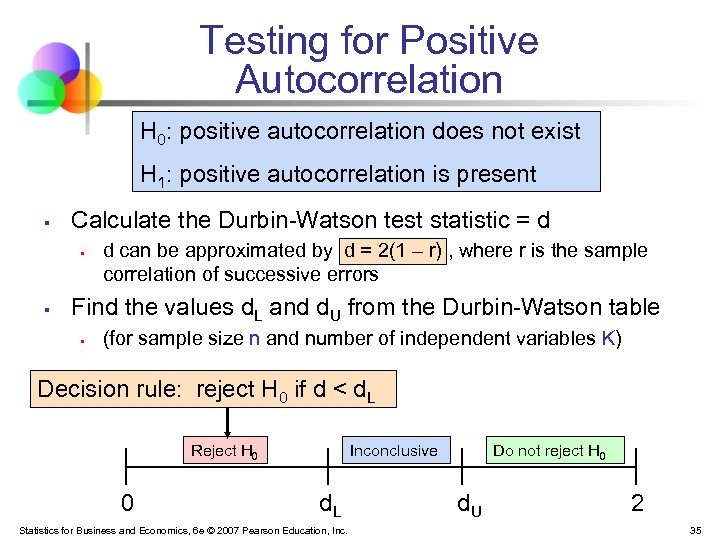 Testing for Positive Autocorrelation H 0: positive autocorrelation does not exist H 1: positive