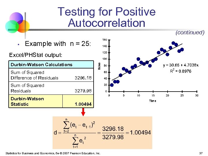 Testing for Positive Autocorrelation § (continued) Example with n = 25: Excel/PHStat output: Durbin-Watson