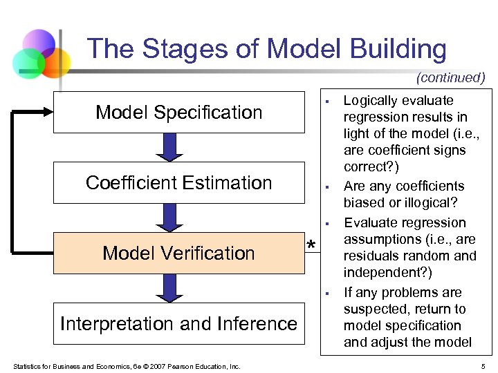 The Stages of Model Building (continued) § Model Specification Coefficient Estimation § § Model