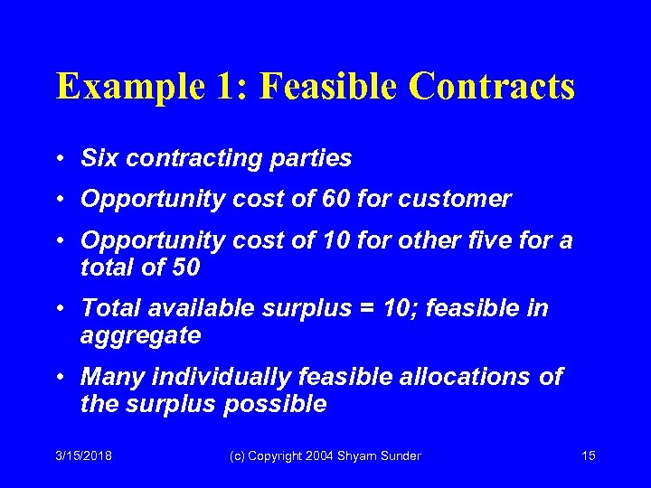 Example 1: Feasible Contracts • Six contracting parties • Opportunity cost of 60 for
