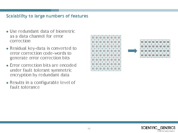 Scalability to large numbers of features l l Use redundant data of biometric as