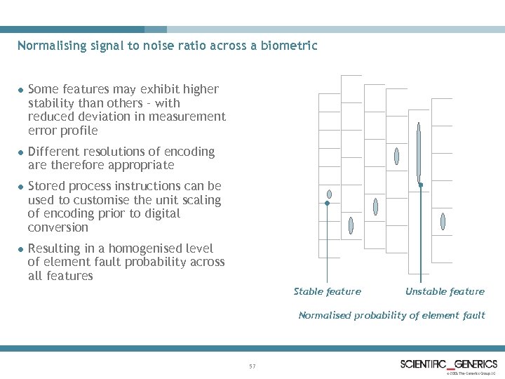 Normalising signal to noise ratio across a biometric l Some features may exhibit higher