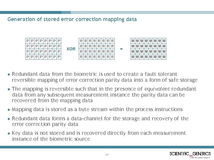 Generation of stored error correction mapping data P P P P P P P