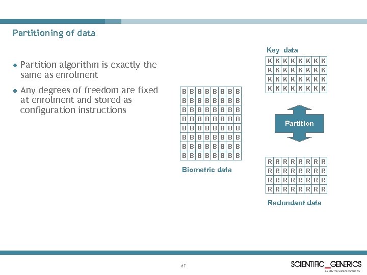 Partitioning of data Key data l l Any degrees of freedom are fixed at