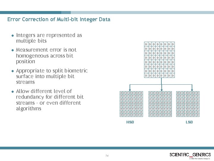 Error Correction of Multi-bit Integer Data l l Integers are represented as multiple bits