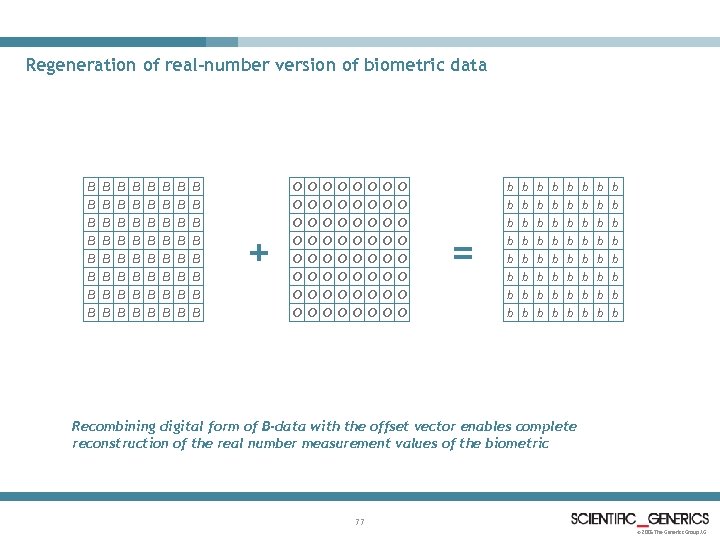 Regeneration of real-number version of biometric data B B B B B B B