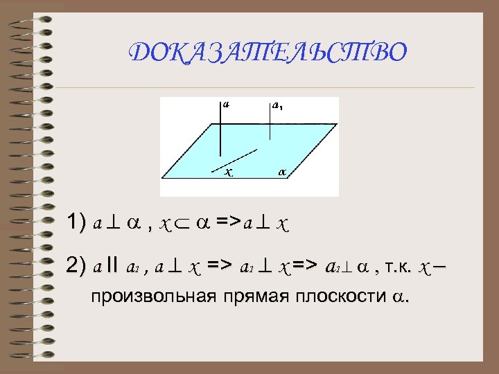 ДОКАЗАТЕЛЬСТВО 1) а ^ a , х Ì a =>a ^ x 2) a