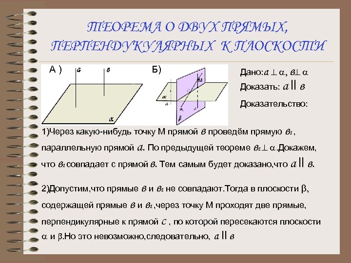 ТЕОРЕМА О ДВУХ ПРЯМЫХ, ПЕРПЕНДУКУЛЯРНЫХ К ПЛОСКОСТИ А) Б) Дано: а ^ a, в^