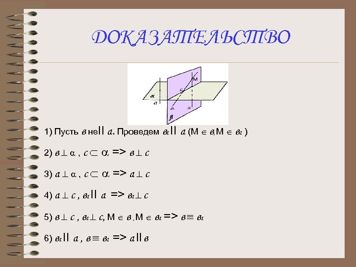 ДОКАЗАТЕЛЬСТВО 1) Пусть в не. II а. Проведем в 1 II 2) в ^