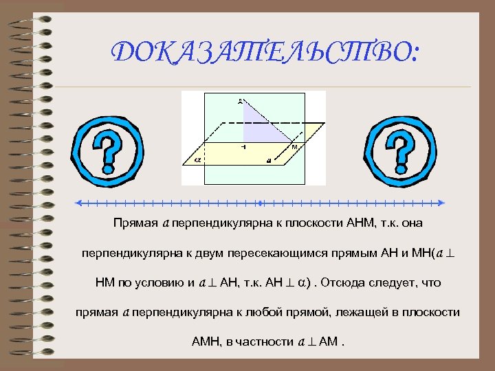 ДОКАЗАТЕЛЬСТВО: Прямая а перпендикулярна к плоскости АНМ, т. к. она перпендикулярна к двум пересекающимся
