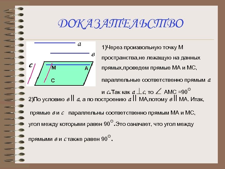 ДОКАЗАТЕЛЬСТВО 1)Через произвольную точку М пространства, не лежащую на данных прямых, проведем прямые МА