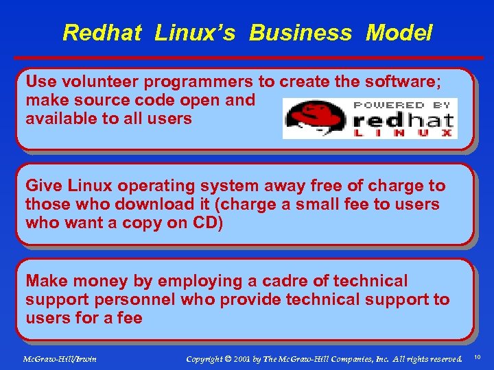 Redhat Linux’s Business Model Use volunteer programmers to create the software; make source code