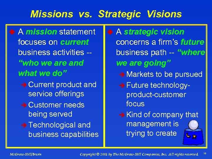 Missions vs. Strategic Visions u A mission statement focuses on current business activities -“who