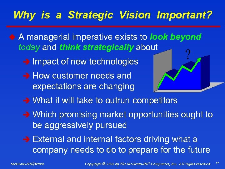 Why is a Strategic Vision Important? u A managerial imperative exists to look beyond