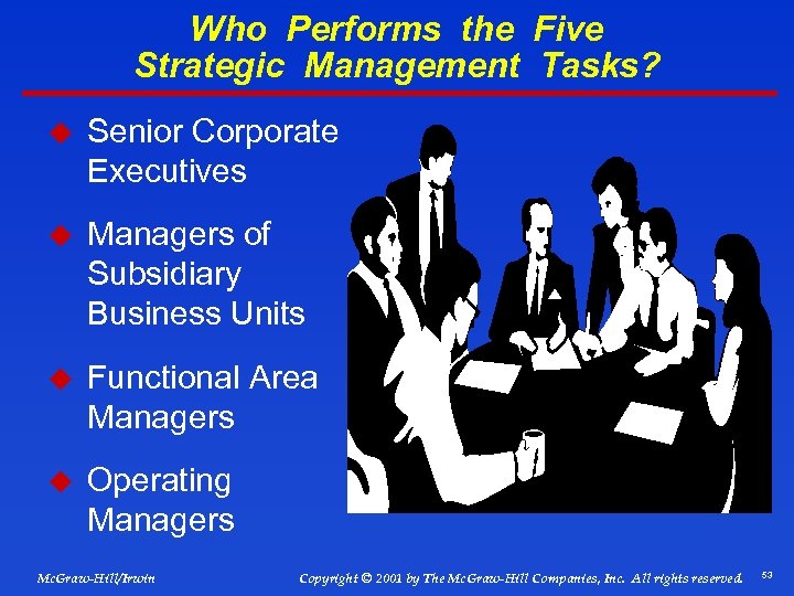 Who Performs the Five Strategic Management Tasks? u Senior Corporate Executives u Managers of