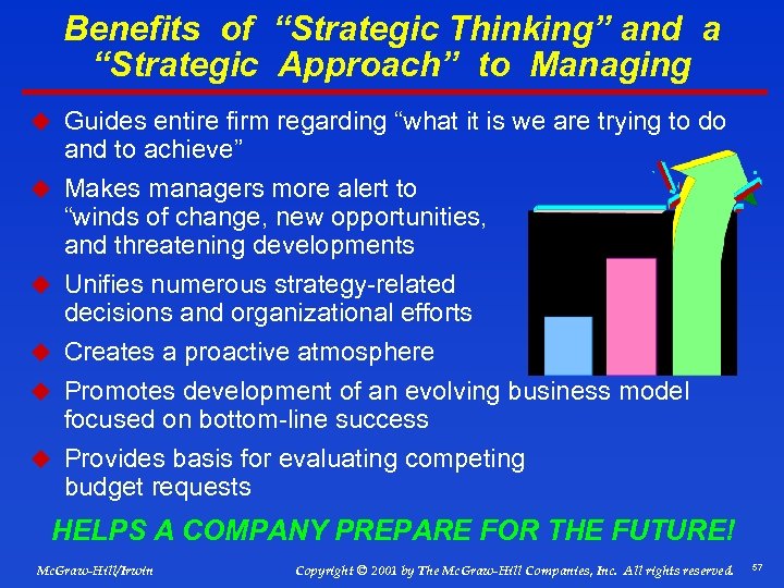 Benefits of “Strategic Thinking” and a “Strategic Approach” to Managing u Guides entire firm