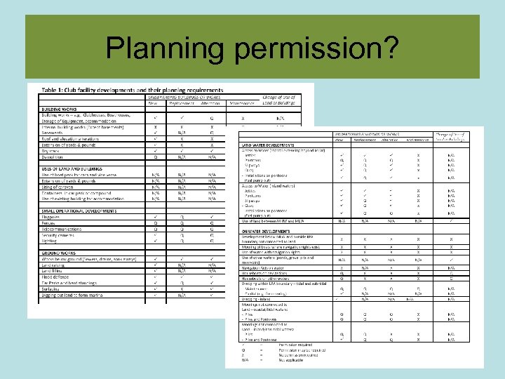 Planning permission? 