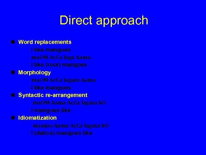 Direct approach n Word replacements I like mangoes ma. OM Ac. Ca laga Aama