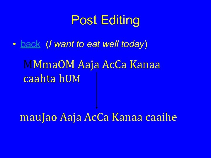 Post Editing • back (I want to eat well today) MMma. OM Aaja Ac.