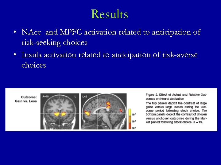 Results • NAcc and MPFC activation related to anticipation of risk-seeking choices • Insula